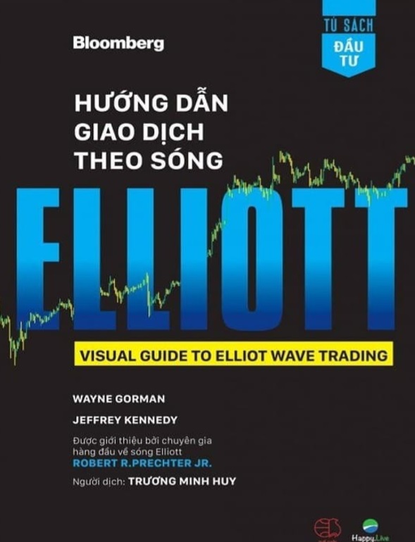 Hướng Dẫn Giao Dịch Theo Sóng Elliott