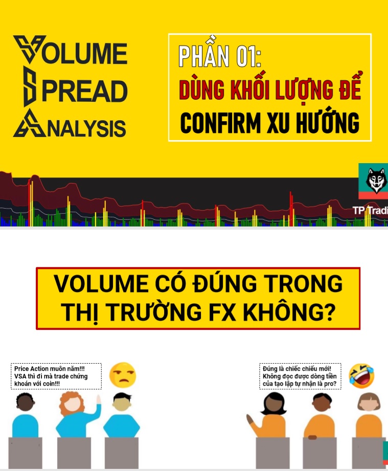 Volume Spread Analysis