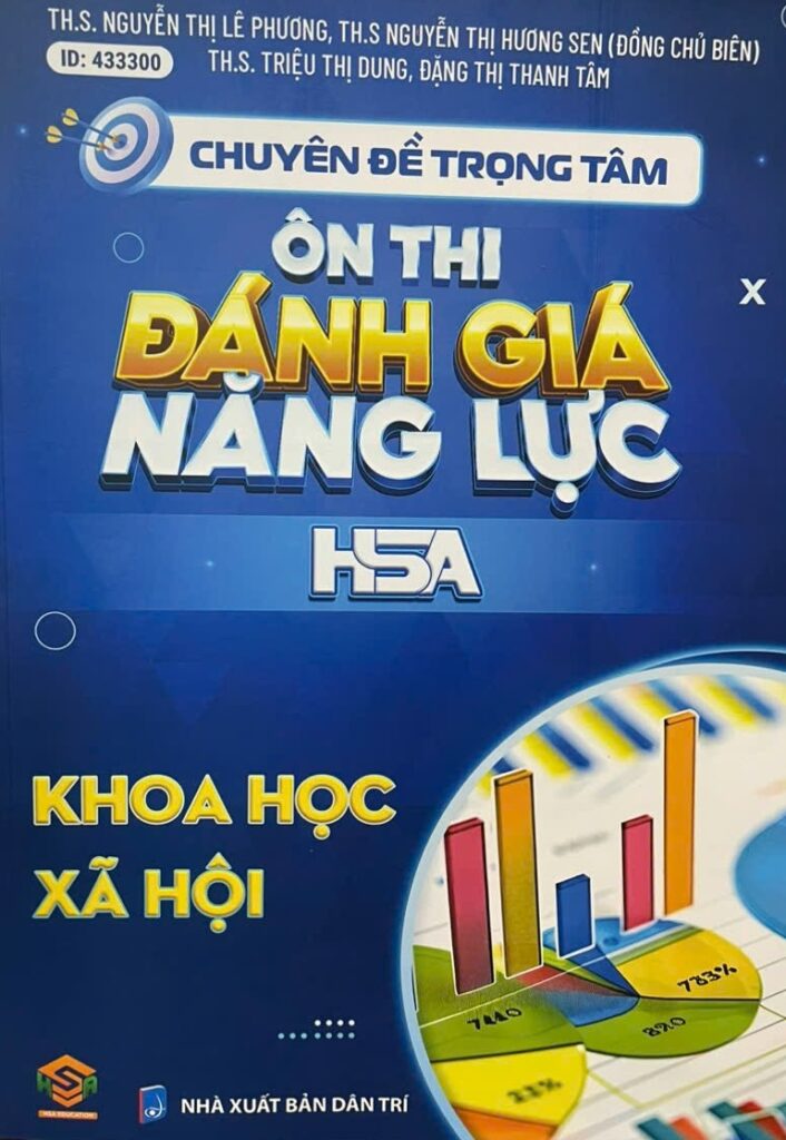 Chuyên đề ôn thi Đánh giá năng lực HSA Khoa học và xã hội